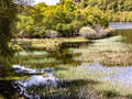 Loch Ruthven